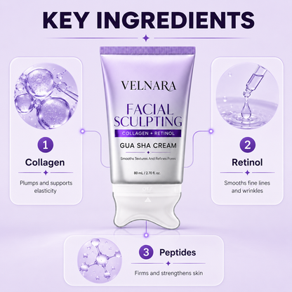 Facial Sculpting Cream