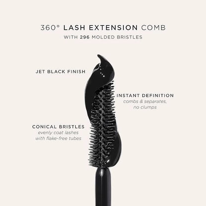 Mascara & Primer
